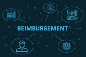 Conceptual business illustration with the words reimbursement