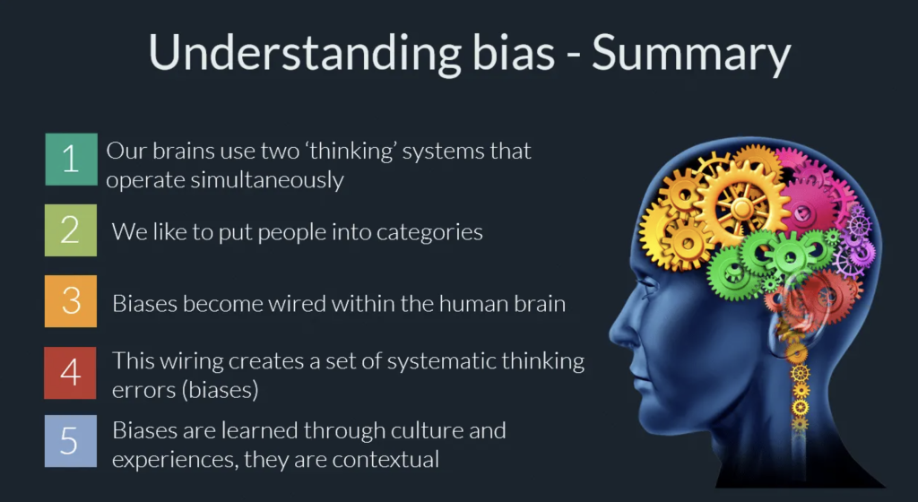 Understanding Bias