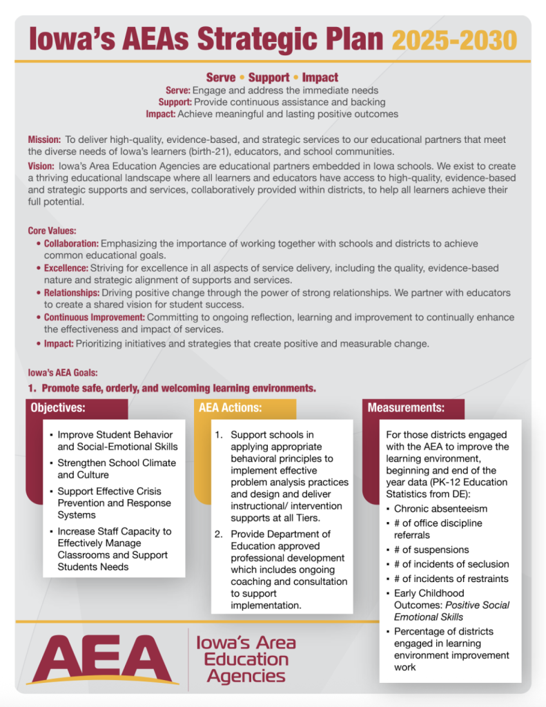 Iowa AEA's Strategic Plan page 1