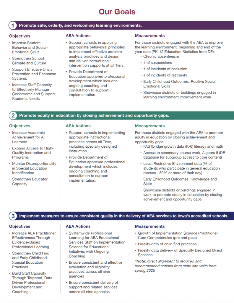 Iowa AEA Strategic Plan 2025-2030